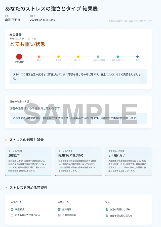 プログラム1 こころのバランスシート 結果レポート見本